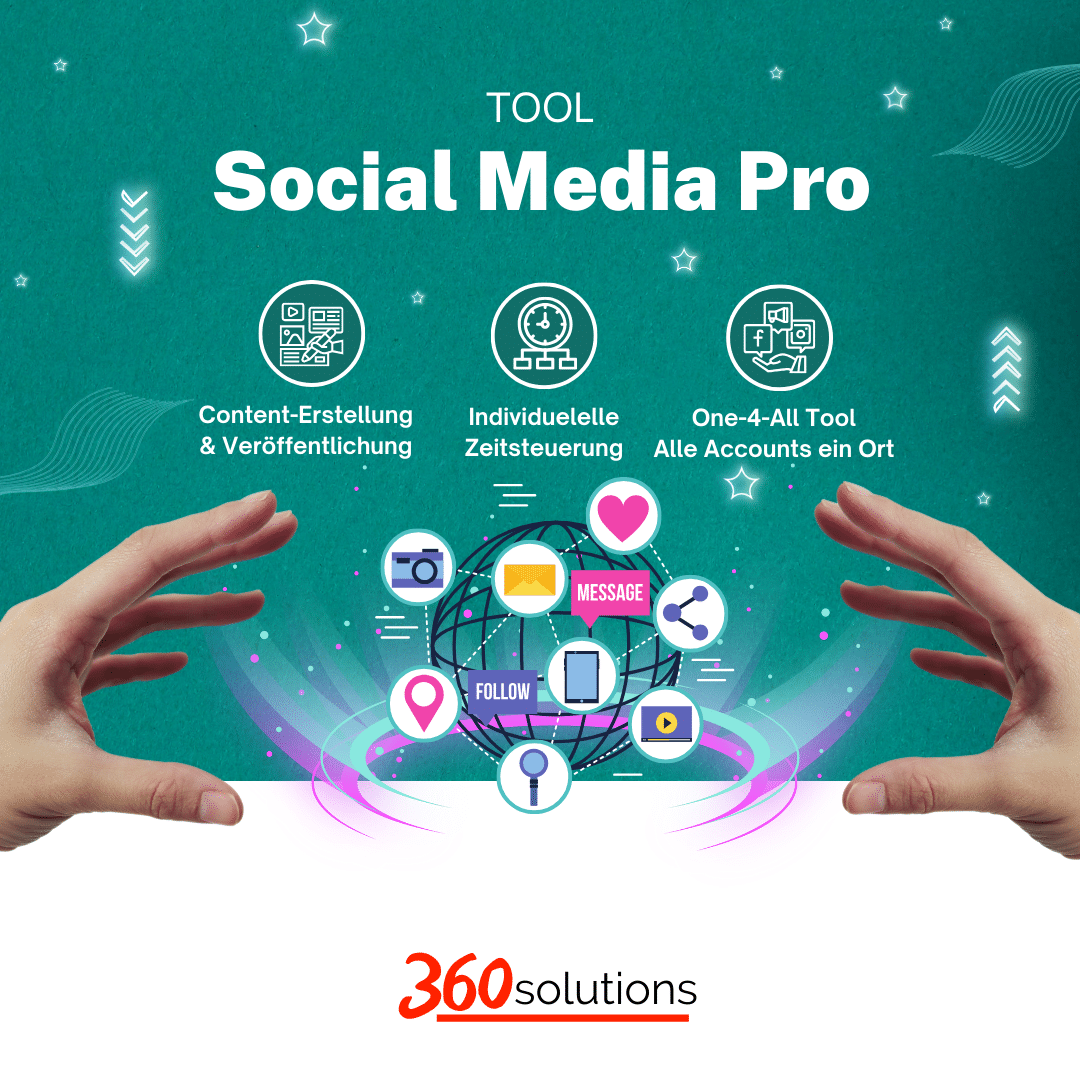 SocialMedia Pro