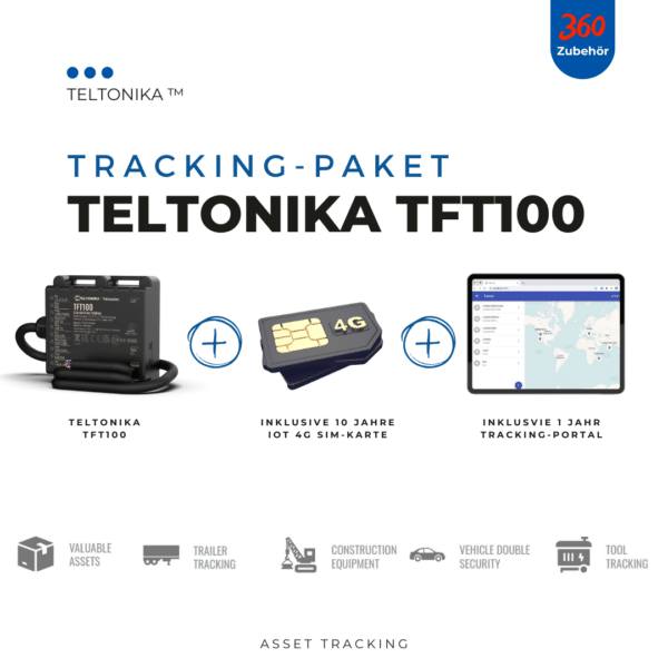 Teltonika TFT100 - Paket