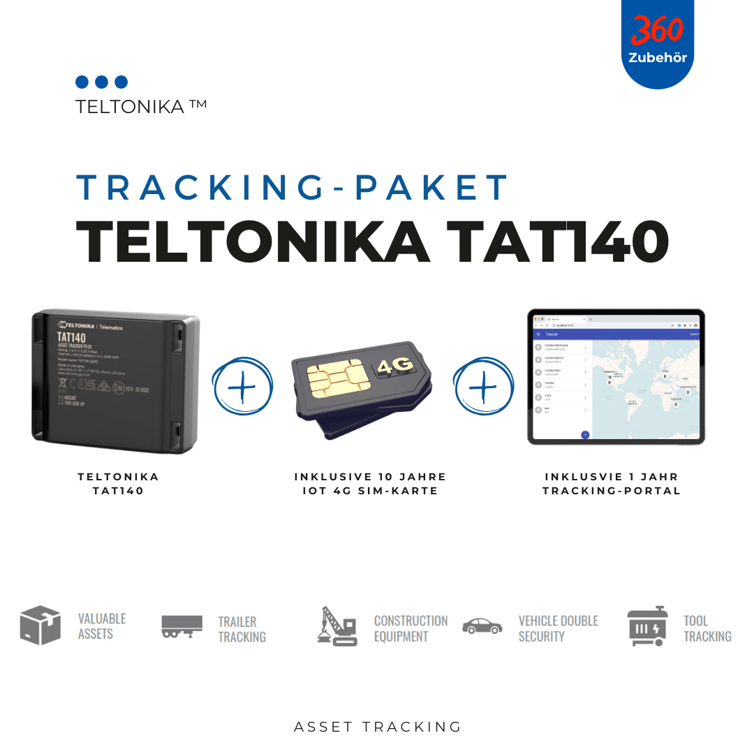 Teltonika TAT140 – Paket